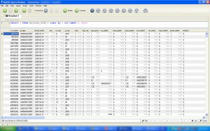 BDD Base de datos SINIIGA