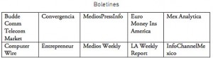 boletines